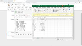 Data Preprocessing for Machine Learning(Using Scikit-Learn)