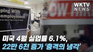 미국 4월 실업률 6.1%, 22만 6천 증가에 그쳐 ‘충격의 냉각’