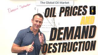 Demand Destruction Explained: Oil Prices and the Strait of Hormuz