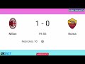 tijjani reijnders goal ac milan vs roma 1 1 goals results and extended highlights 2024