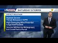 video severe weather possible both saturday and sunday 5 21 22