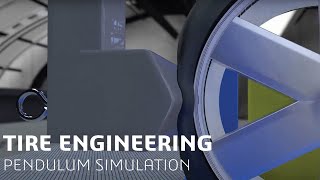 Tire Pendulum | SIMULIA Simulation