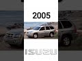 Evolution of Isuzu (1933~2023) #shorts