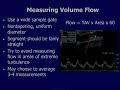 A-V FISTULA DOPPLER