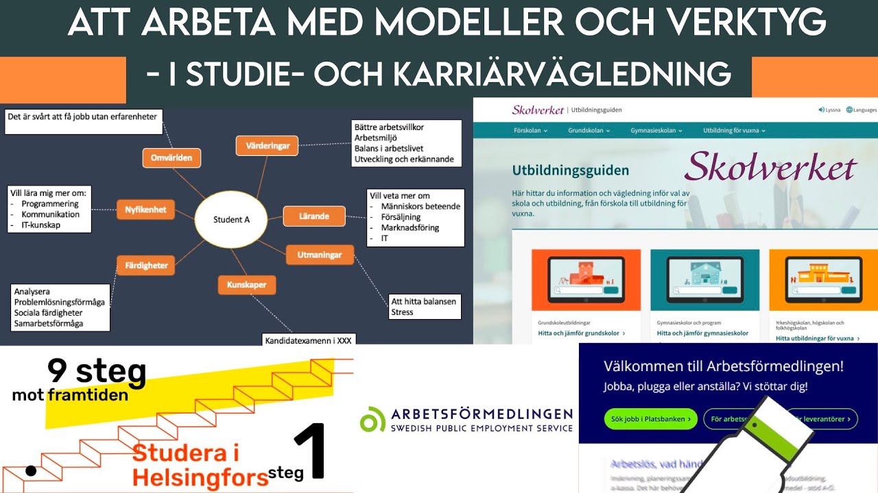 #16 Att Arbeta Med Modeller Och Verktyg I Studie- Och Karriärvägledning ...