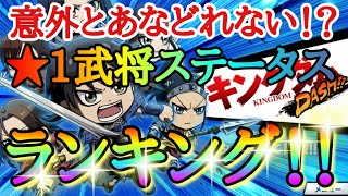 【キングダムDASH】意外とあなどれない！？★１武将ステータスランキング！！「低ランク武将も活躍できるゲームです！！」【キングダムダッシュ】