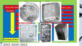 Box Fill Tables Explained 314 16 A And B