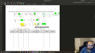 8 2 Euler's Method & Slope Fields