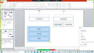 (임베스트TV) 자기계발의 병렬적 계획(28편)