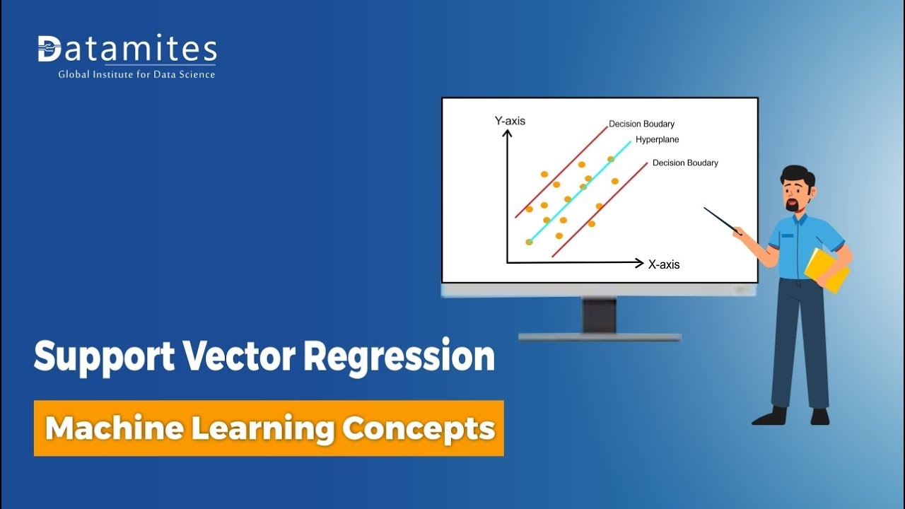 Support Vector Regression Explained In Machine Learning - YouTube