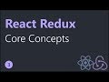 React Redux Tutorials - 3 - Three Core Concepts