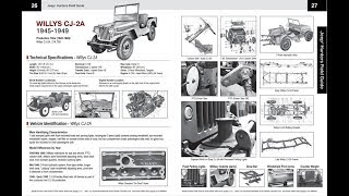 Vehicle Identification Willys CJ-2A Jeep