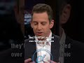 sam harris on islamophobia women homosexuality shorts