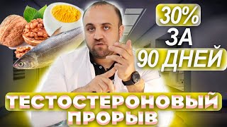 Как быстро поднять тестостерон?