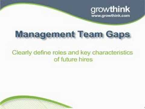 Writing the Management Team Section of Your Business Plan Writing the Management Team Section of Your Business Plan