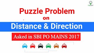 Distance and Direction Puzzle  asked in SBI PO MAINS 2017, Reasoning for IBPS PO | RRB PO | CLERK