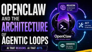 OpenClaw Explained: How Agentic AI Loops Are Changing Everything