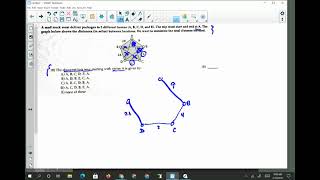 Cheapest Link Example