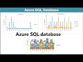 Azure SQL Database Tutorial | Relational databases in Azure | Azure SQL Overview | part 08