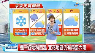 【采沂氣象報報】颱風\