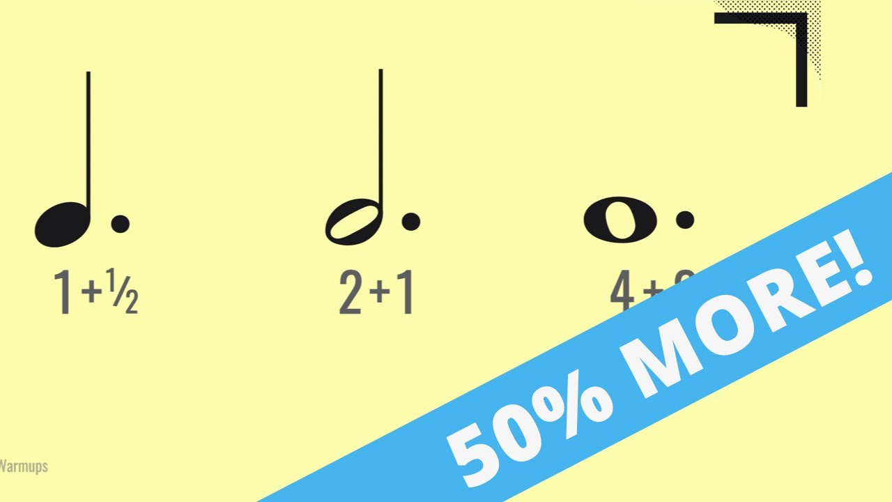 Rhythm Tutorial Dotted Notes Youtube