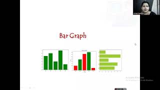 Data Visualization Using Matplotlib part-3/Bar Graph