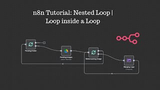 n8n Tutorial: Loop Inside a Loop (Nested Loop) | Execute Sub-Workflow Explained