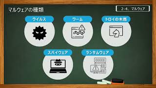 情報セキュリティマネジメント（株式会社セゾンパーソナルプラス　研修動画視聴用）