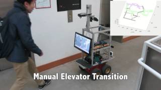 Motion Planning with Diffusion Maps