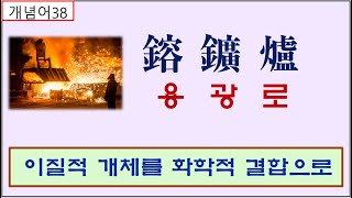 세트한자 제292강 용광로 / 이질적인 개체들을 하나로 화학적 결합시키는