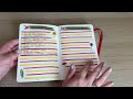 МОЯ СИСТЕМА ПЛАНУВАННЯ щоденник axent bullet journal планер make sense