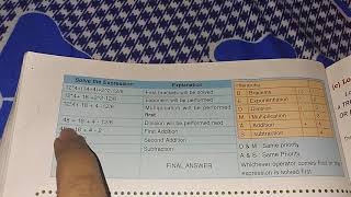 Class 8 chapter 7 Programming with Qbasic