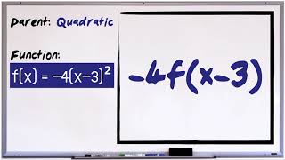Function Transformation Notation