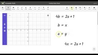 Plotting an Equation