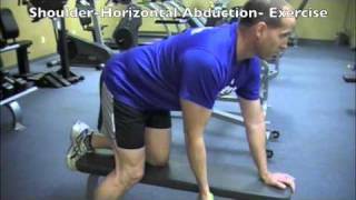 Shoulder Horizontal Abduction