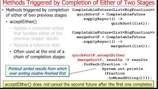 Advanced Java CompletableFuture Features: Two Stage Completion Methods (Part 2)