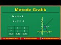 METODE GRAFIK Untuk Menyelesaikan Sistem Persamaan Linear Dua Variabel