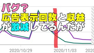 【収益バグ？】広告表示回数と収益が激減しているんだが【再生単価 視聴回数 Youtube 不具合】