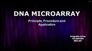 DNA Microarray Anugraha