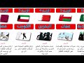 ترتيب الدول العربية من حيث نسبة العنوسة هل تصدق هذه الدولة العربية هي الأكثر عزوبية؟