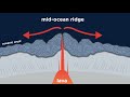 Composition of Oceanic Crust Part 2: Pillow Lava, Dikes, Gabbro, and Peridotite