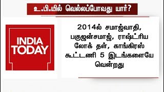 சமாஜ்வாதி, பகுஜன்சமாஜ் ராஷ்ட்ரிய லோக் தள் கூட்டணி 80 தொகுதிகளில் 58ல் வெல்லும்: இந்தியா டுடே