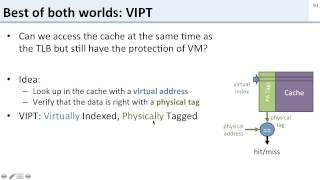 Virtual Memory: 13 TLBs and Caches