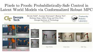 Pixels to Proofs: Probabilistically-Safe Latent World Model Control w/ Parallel Conformal Robust MPC