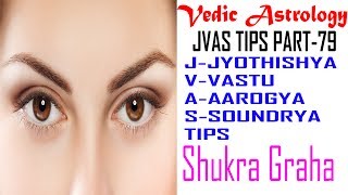 Astrology, Vastu, Aarogya and Soundarya Tips Part 79