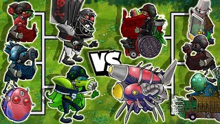 WHAT IS THE BEST NEW ULTIMATE ZOMBIE? | PVZ FUSION TOURNAMENT