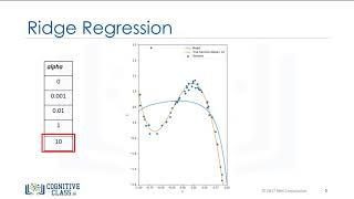CognitiveClass's Data Analysis with Python: Ridge Regression