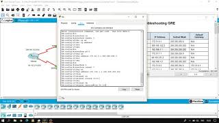 3.4.2.5 Packet Tracer-Troubleshooting GRE