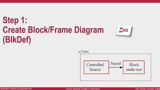 Example 1.  Creating a DSL Step by Step. DSL Part 1