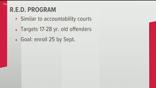 Gwinnett program offers first-time offenders a second chance